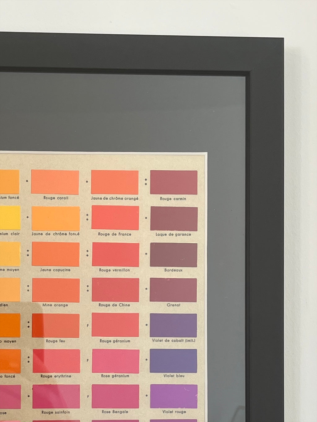Lefranc Paris Vintage Gouache Colour Chart